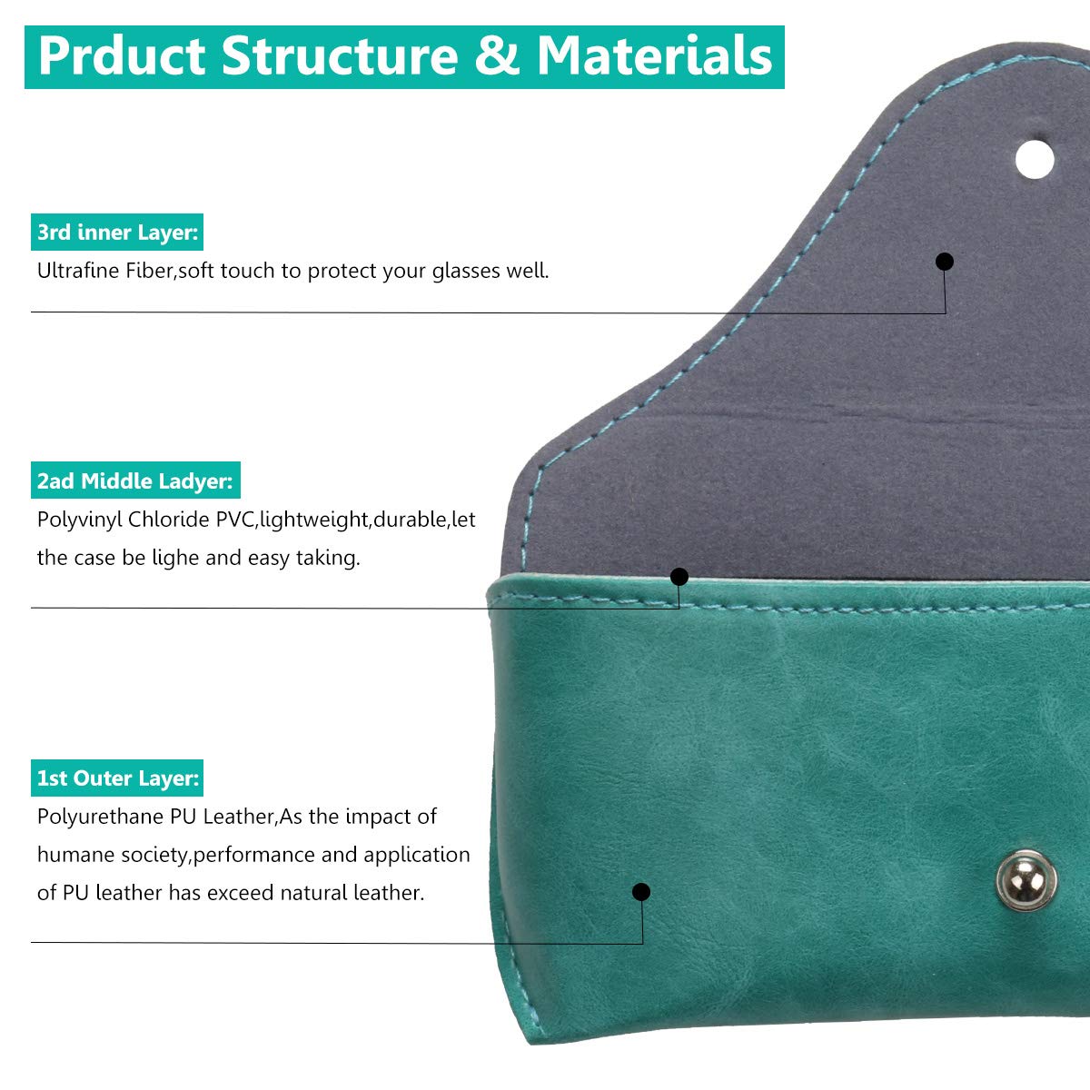 LogHog Portable Leather Glasses Case,Durable Soft Sunglasses Pouch Slim Case for Women Men Horizontal Eyeglass Case
