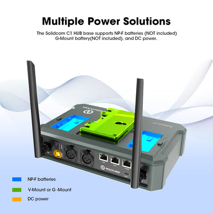 Hollyland Solidcom C1 9-Person Wireless Headset Intercom System with Base Station & 9 headsets, 1.9GHz Full-Duplex Team Communication with AB Grouping Cloud Meeting Announcement Expandable Connection