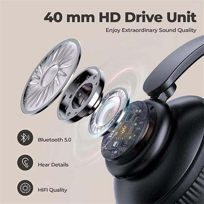 MGHOAQFRS Bluetooth Headphones Over Ear, Noise Reduction Wireless Headphones with Microphone/Deep Bass, HiFi Stereo Foldable Lightweight LED Headset for PC Home Travel Office