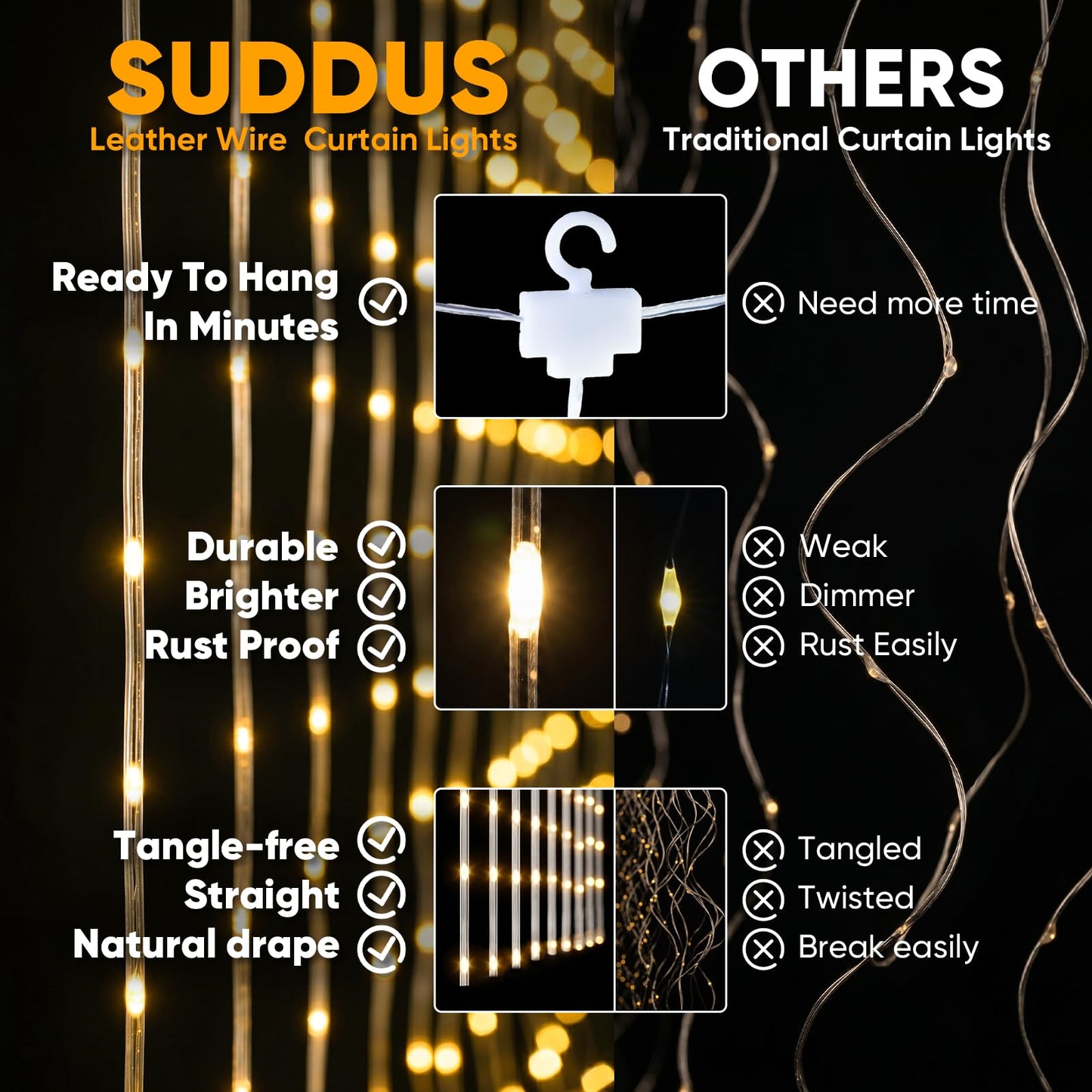 suddus Tangle-Free Curtain Lights,200 LED 6.5x6.5ft Hanging Lights with Hooks, Curtain Lights for Bedroom,Christmas, Dorm, Wall, Backdrop, Window, Wedding, Party, Birthday Decor, Warm White