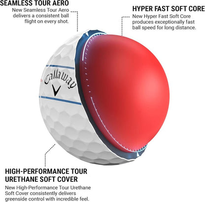 Callaway Golf Chrome Soft Golf Balls - Premium Performance & Soft Feel | 12-Pack