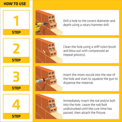 SIKA AnchorFix-2 Super Strength Anchoring Adhesive - Two-Component System for Threaded Rods in Concrete, 10.1 fl. oz - Fast Curing, Solvent-Free, High Load Capacity