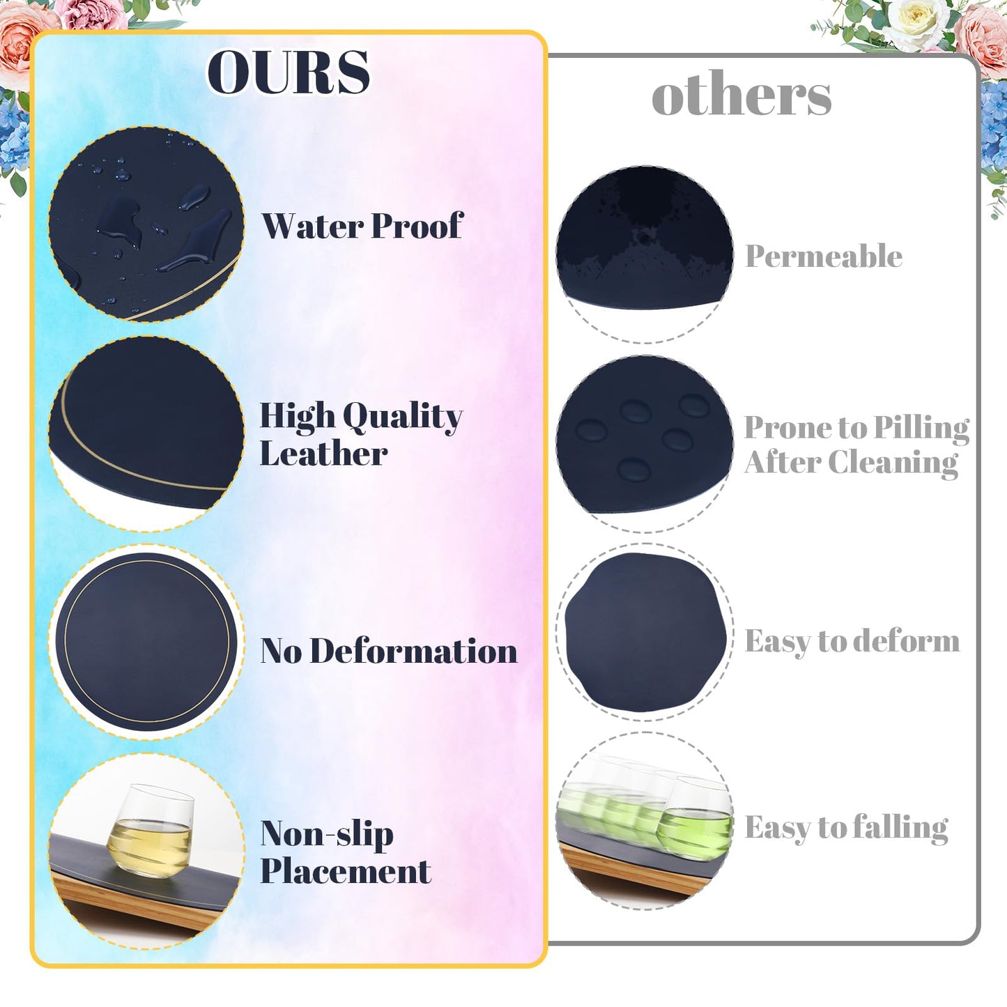 Sunnychicc Set of 12 Round Placemats and Coasters 13 Inch Faux Leather Placemats and 4 Inch Circle Coasters Waterproof Non Slip Kitchen Table Mats with Gold Trim for Dining Table Kitchen (Navy Blue)