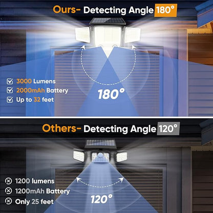 Solar Motion Sensor Outdoor Lights Waterproof - 3000LM 3 Modes Security Lights Outdoor 270° Illumination IP65 LED Solar Flood Wall Light for Garden Yard Patio Pathway (Modern, 4)