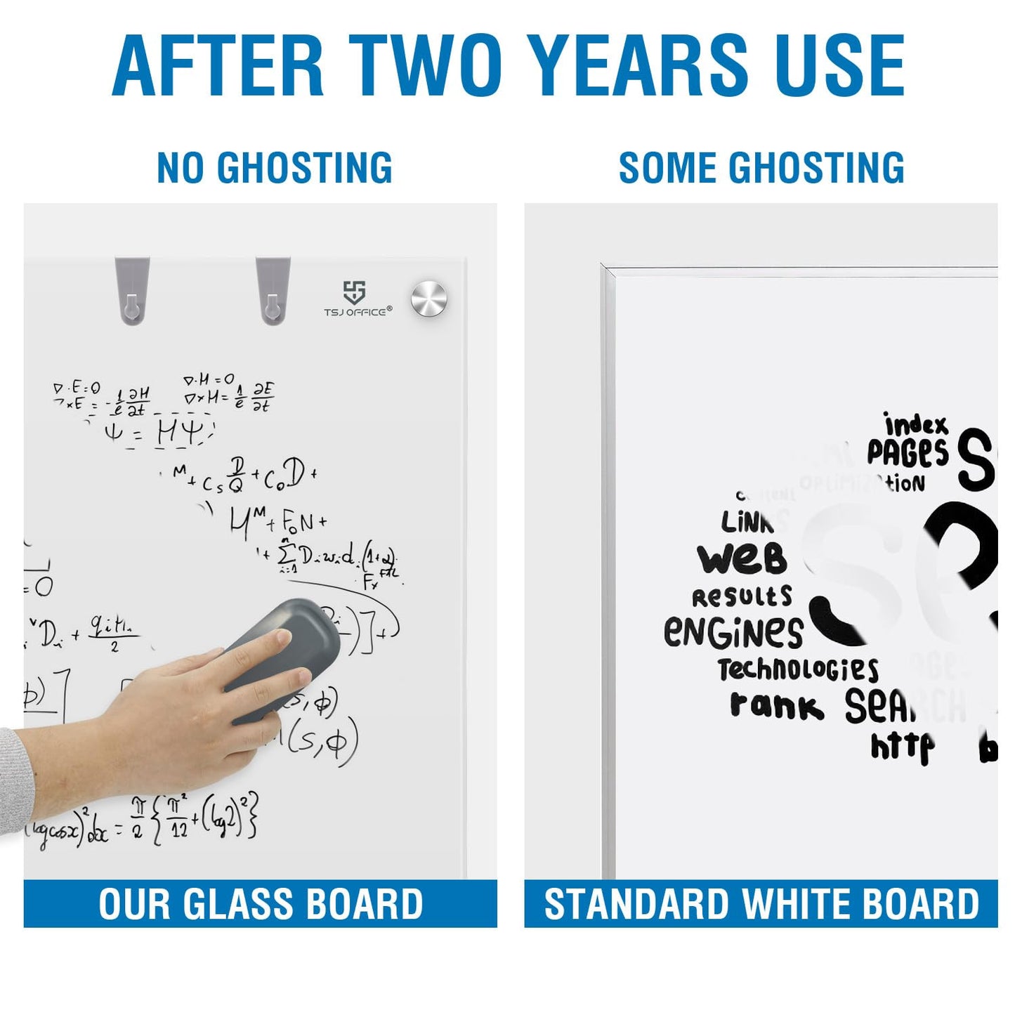 TSJ OFFICE Glass Dry-Erase Board - 36 x 24 Inches Brilliance White Magnetic Glass Whiteboard, Wall Mounted Large Frameless White Board for School, Home & Office