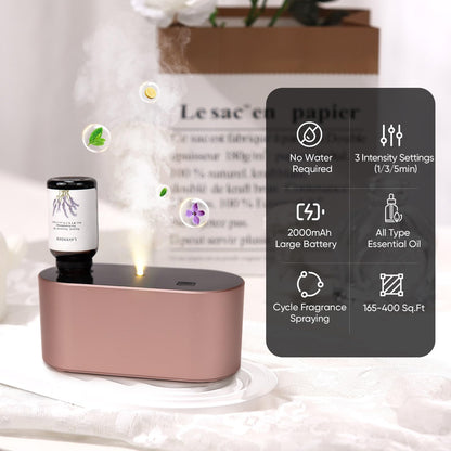 Waterless Diffuser for Essential Oil, Battery Operated Scent Air Aromatherapy Diffuser, Mini Aroma Diffusers with 3 Intermittent Mist Modes, Cycle Start, for 400 sq.ft Room Home Office Bedroom