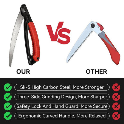 FLORA GUARD 10-Inch Folding Hand Saw, Heavy Duty Pruning Saw with Multi-Level Razer Teeth for Wood Cutting, Tree Trimming, Professional Camping Gardening Tools