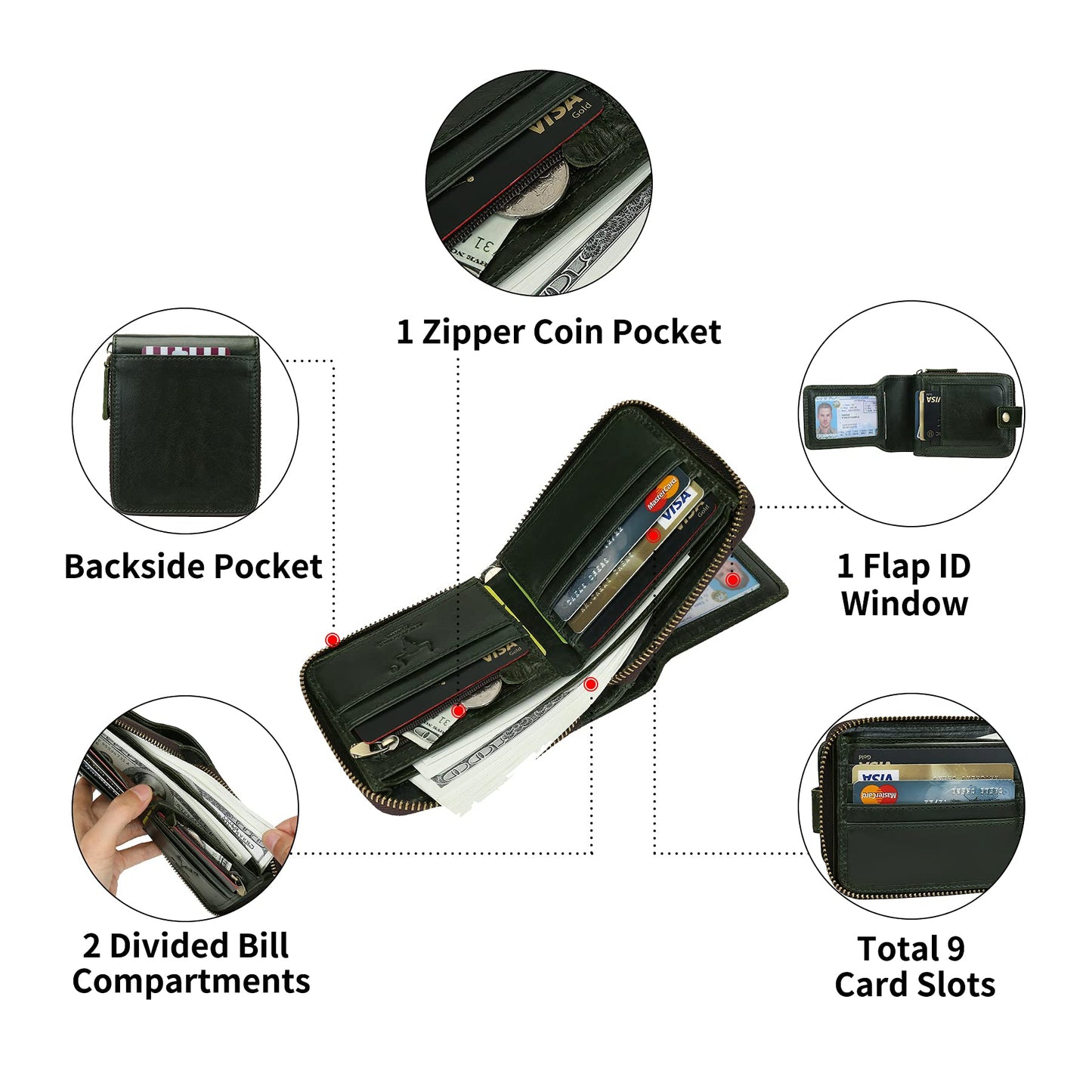 MING CLAN Leather RFID Blocking Bifold Wallet For Men With Zipper, Flap ID Window Zip Coin Pocket, Big Capacity Credit Card Holder For Travel