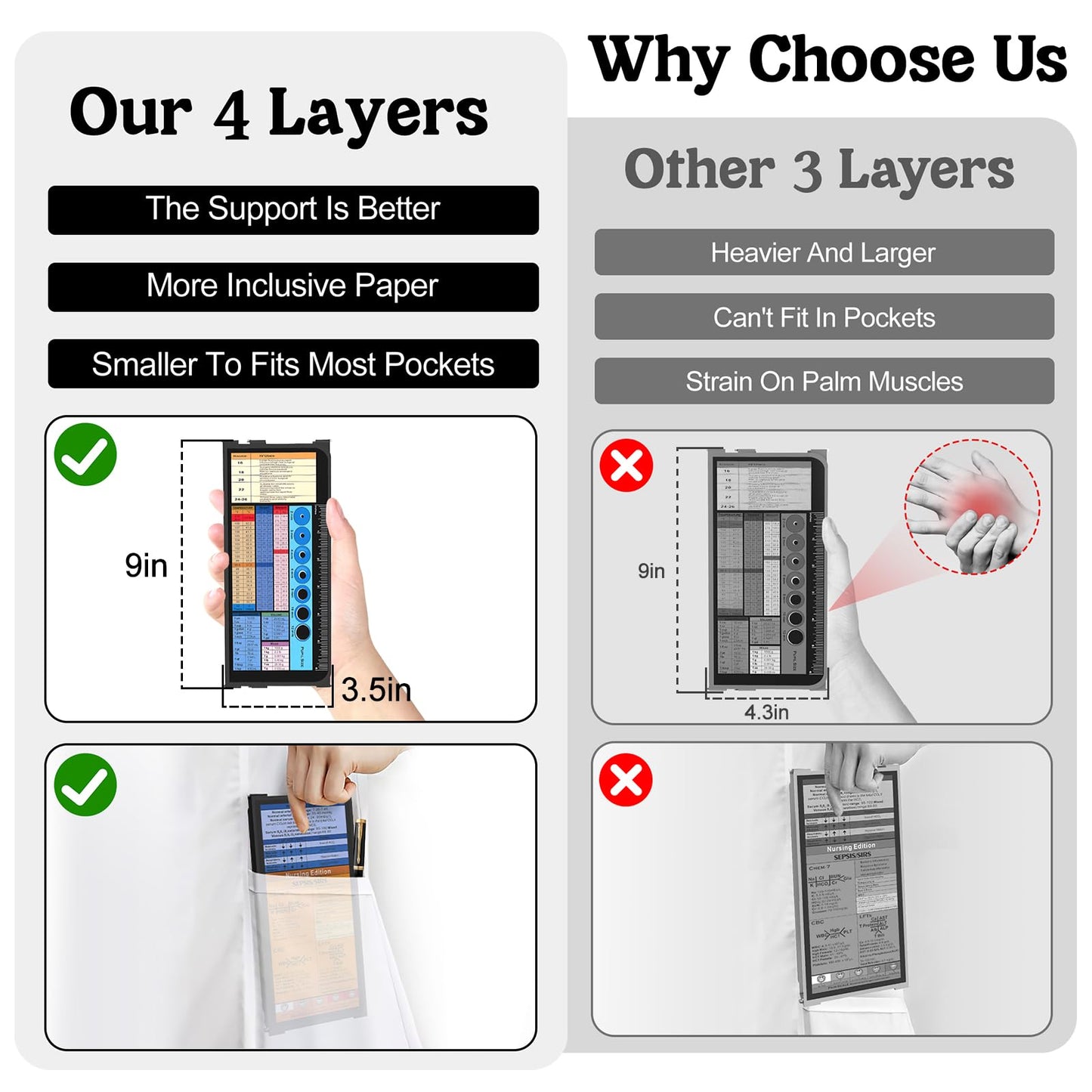 Nursing Clipboard Foldable-4 Layers Aluminum Nurse Foldable Clipboard Nursing Medical Edition Cheat Sheets, Pocket Size Pen Clip for Nurses Students School and Doctors-Black