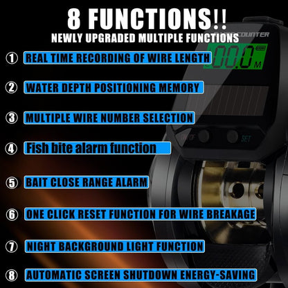 SAMOLLA Baitcasting Fishing Reel 8oz Ultralight Smart Digital Baitcaster Reels with 22Lb Max Drag 7.2:1 High-Speed Gear Ratio Left Handed Freshwater Saltwater Compact Design Black TX800