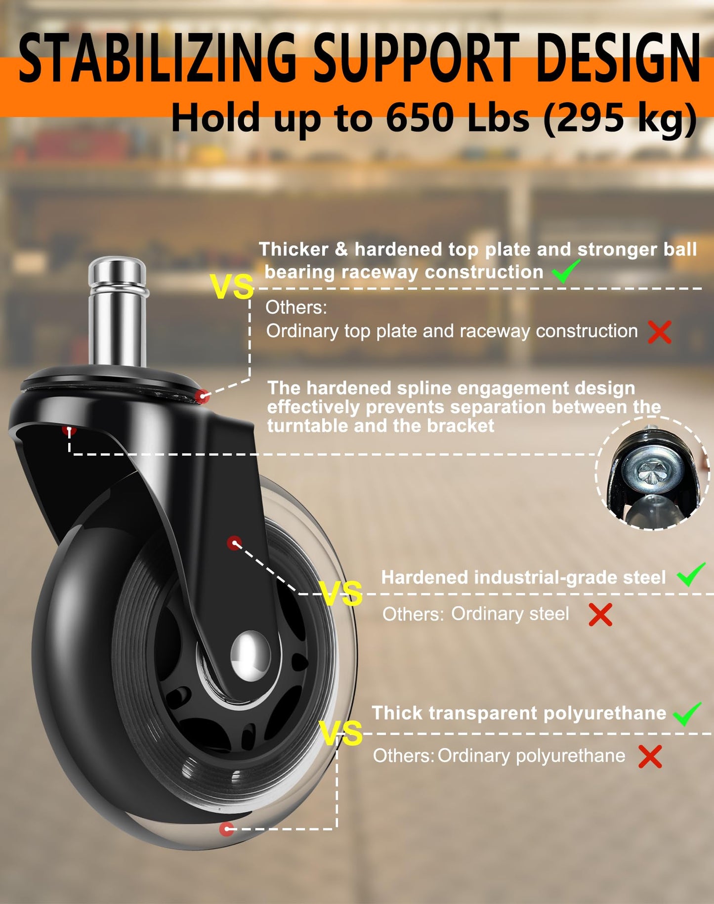 Office Chair Wheels, Outstanding Replacement Roller Blade Wheels for Office Gaming Desk Chairs - 3 Inch Caster Wheel Set of 5 Heady Duty Safe for Hardwood Floors and Carpet, Smooth & Quiet - Black