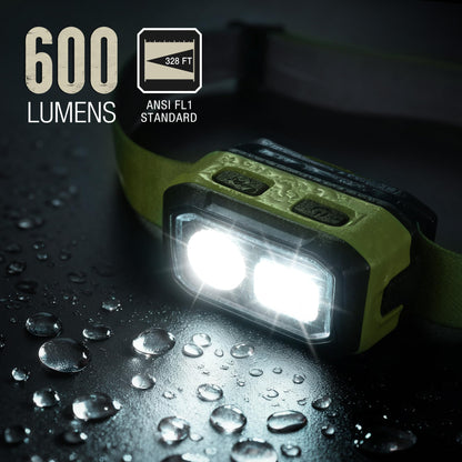 Mossy Oak 600 Lumens LED Headlamp, Dual Power Source, Motion Sensor Head Lamp with Magnetic Base, Stepless Dimming, Memory Mode for Camping, Hiking, Work, Repair, Mechanic