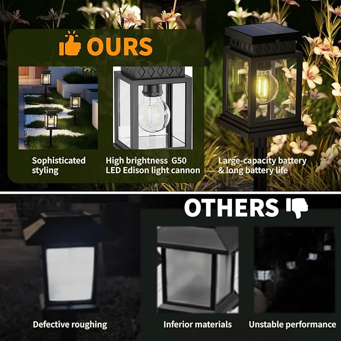 Solar Pathway Lights Outdoor for Pathway Garden Yard Patio Driveway, Solar Walkway Lights Auto On/Off, Warm White, Up to 8H Lighting (4 Pack)