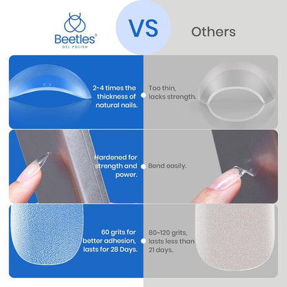 Beetles Gel Nail Kit Short Almond, 240Pcs Easy Nail Extension Set Shaped Clear Tips with 5 in 1 Nail Glue Base & Top Coat and Mini UV Lamp, Nail Tips Art Acrylic Nail Kit Gifts for Women