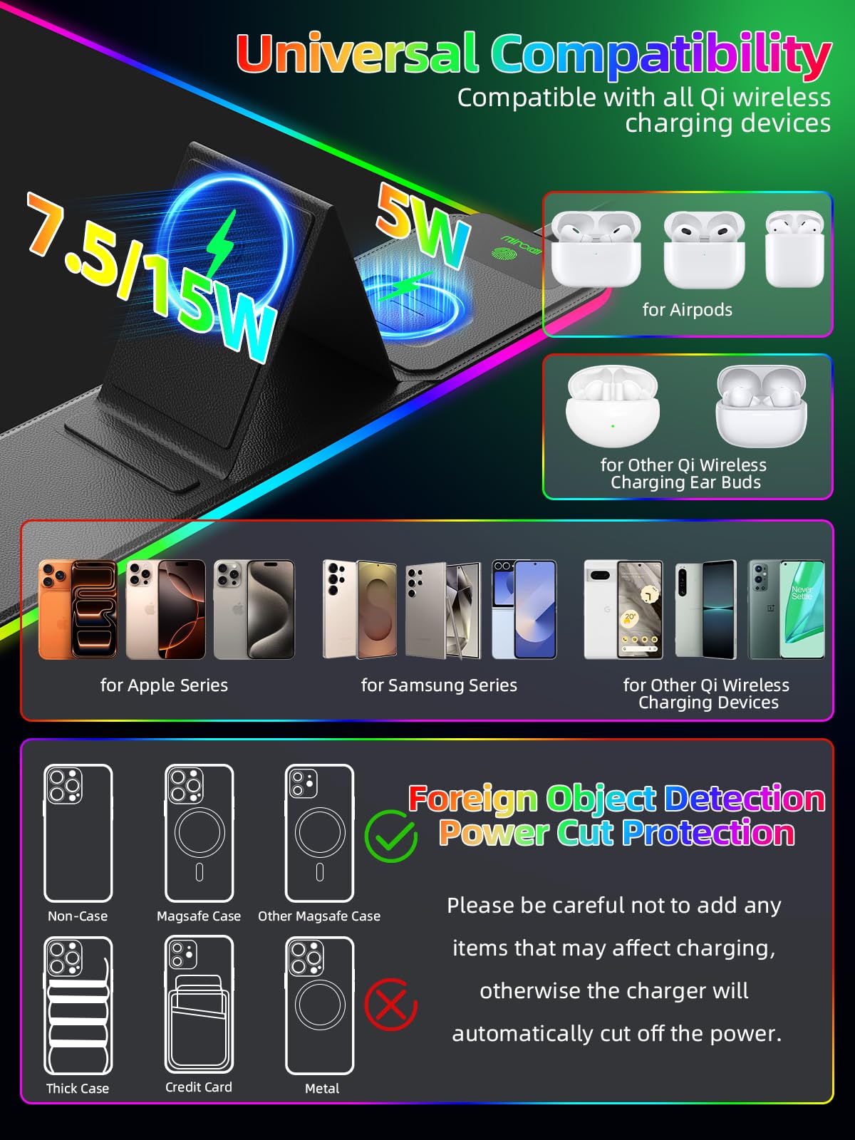 Mouse Pad with Foldable Phone Holder & Wireless Charger, XXL RGB Gaming Mousepad 31.5"x15.8" Large Desk Mat for Keyboard, Black Desk Pad with Dual Qi Charging Station | 11 Colors 5 Modes | Waterproof