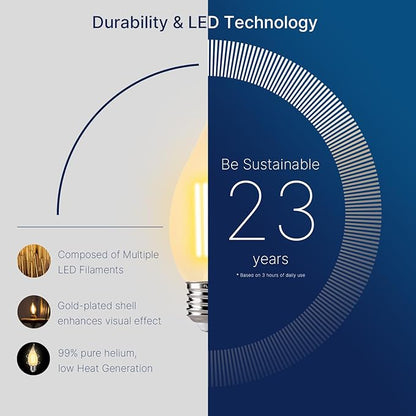 FLSNT CA11 E26 LED Candelabra Bulbs, Dimmable LED Chandelier Light Bulbs, 40W Equivalent, 2200K Warm White Light, 330LM, Amber Glass Finishing, 12 Pack UL,CA65 Listed.