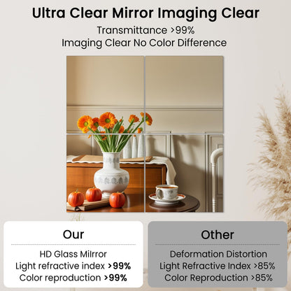 yuzeyurun Full Length Wall Mirror Tiles, HD Glass Gym Mirror, Set of 12Pcs 12″×16″ Wall Mounted Mirrors for Home Gym, Dance Yoga Studio, Bedroom, Door