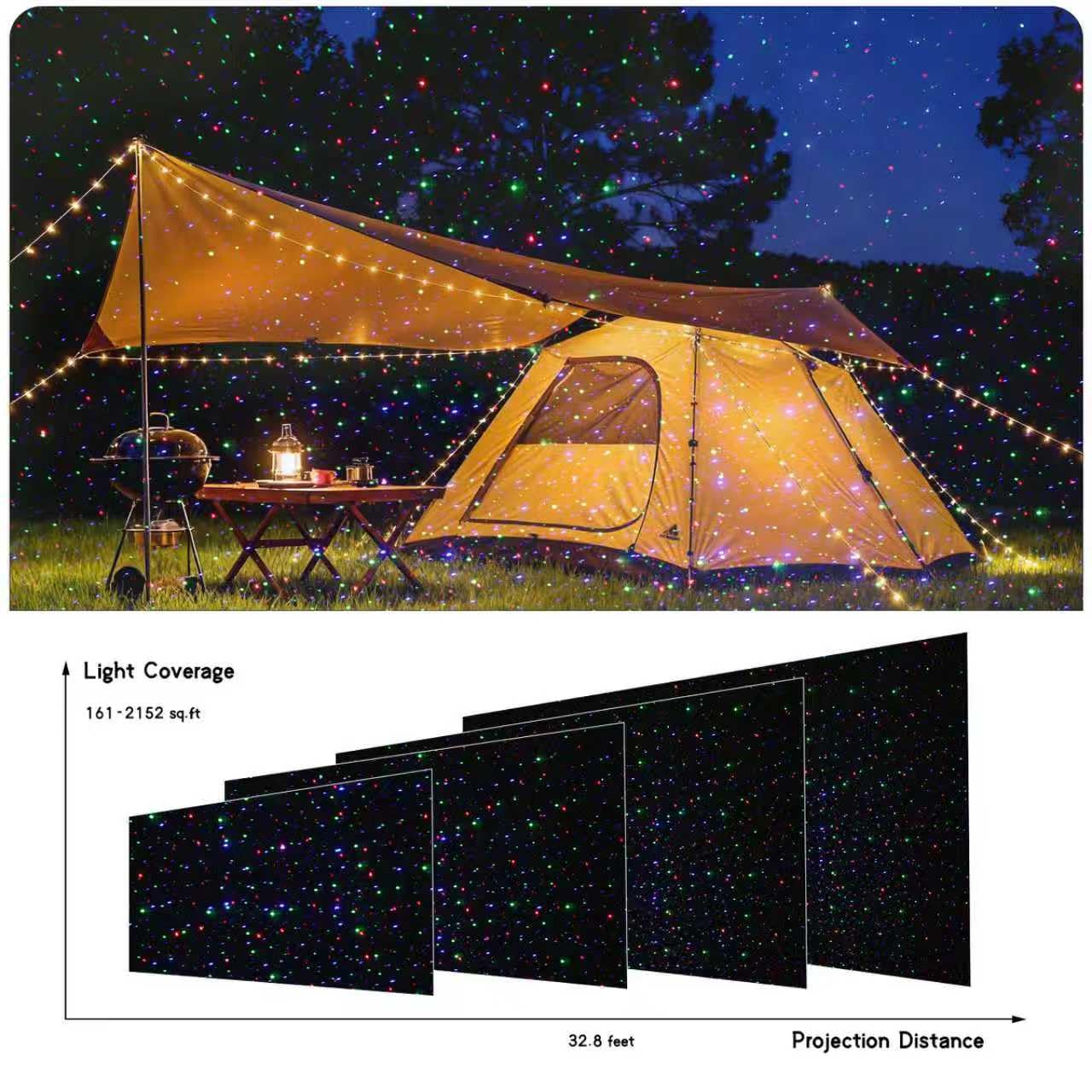 Outdoor Christmas Projection Lights, RGB Outdoor Lights, Waterproof Garden Projector (with Remote Control), Suitable for Homes, Yards, Gardens, Holiday Parties, and Home Decor