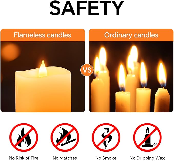 3x3 Flickering Flameless Candles Set of 3, Real Wax LED Battery Candles Flickering, 3 inch Flameless Candles with Remote,Battery Powered Candles, for Party/Wedding,Ivory