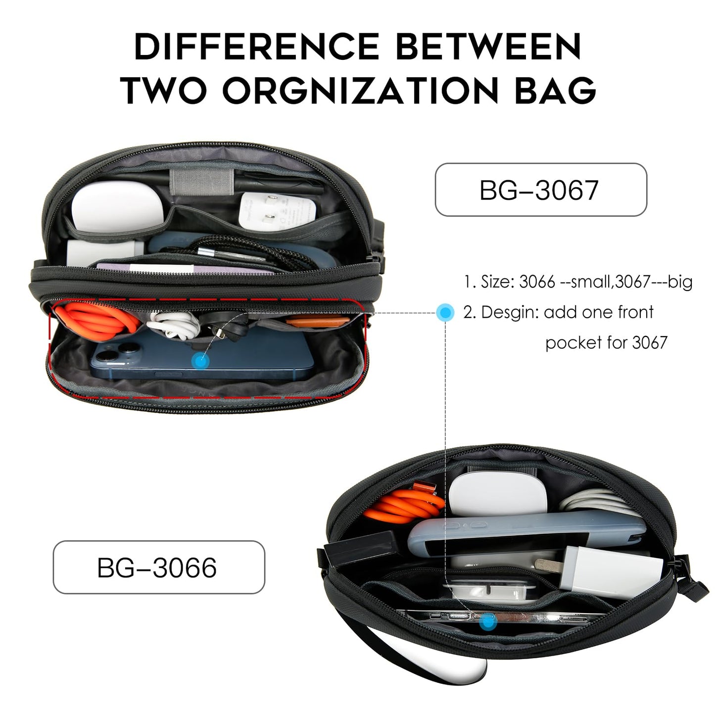 BANGE Electronics Organizer Travel Case, Water Resistant Travel Bag, Tech Pouch Accessories Organizer for Cable,Cord, Phone, Cables, USB Flash Drive, Daily Items