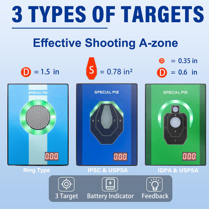 Dry Fire Laser Training System, Laser Target for Dry Fire Shooting Compatible with Most Laser Cartridges, Steel Plate Sound & Immediate Flash Feedback, Ideal for IPSC, IDPA & USPSA
