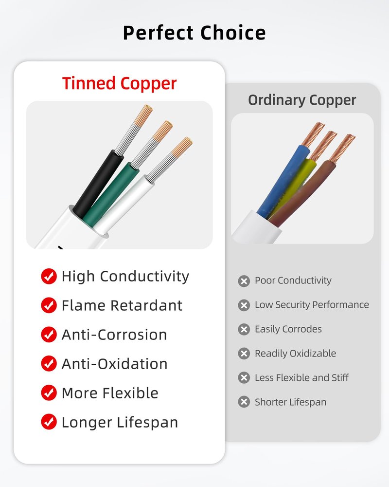 NAOEVO 12 Gauge Marine Wire, 12/3 Triplex Marine Electrical Cable, Waterproof/Insulated PVC/Oxygen-Free Tinned Copper 12 AWG Wire for Boat, Automotive, RV, Solar, LED, Trolling Motor (30FT)