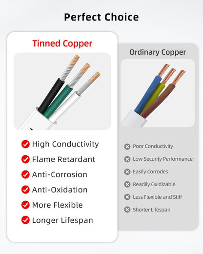 NAOEVO 14 Gauge Marine Wire, 14/3 Triplex Marine Electrical Cable, Waterproof/Insulated PVC/Oxygen-Free Tinned Copper 14 AWG Wire for Boat, Automotive, RV, Solar, LED, Trolling Motor (100FT)