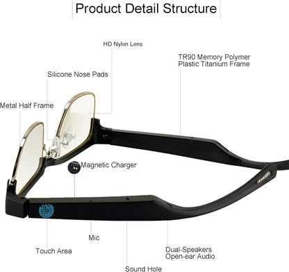 Smart Glasses Bluetooth-Audio Glasses for Men Women with Alexa, Built-in Mic, Blue Light Filter&Polarized Lenses for All Smart Devices Voice Assistant