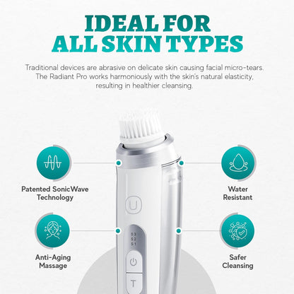 Radiant Pro - Smart Sonic Facial Cleansing Brush & Face Massage Device, Rechargeable & Waterproof Electric Face Scrubber Brush for Men & Women, Premium Face Exfoliator Scrubber