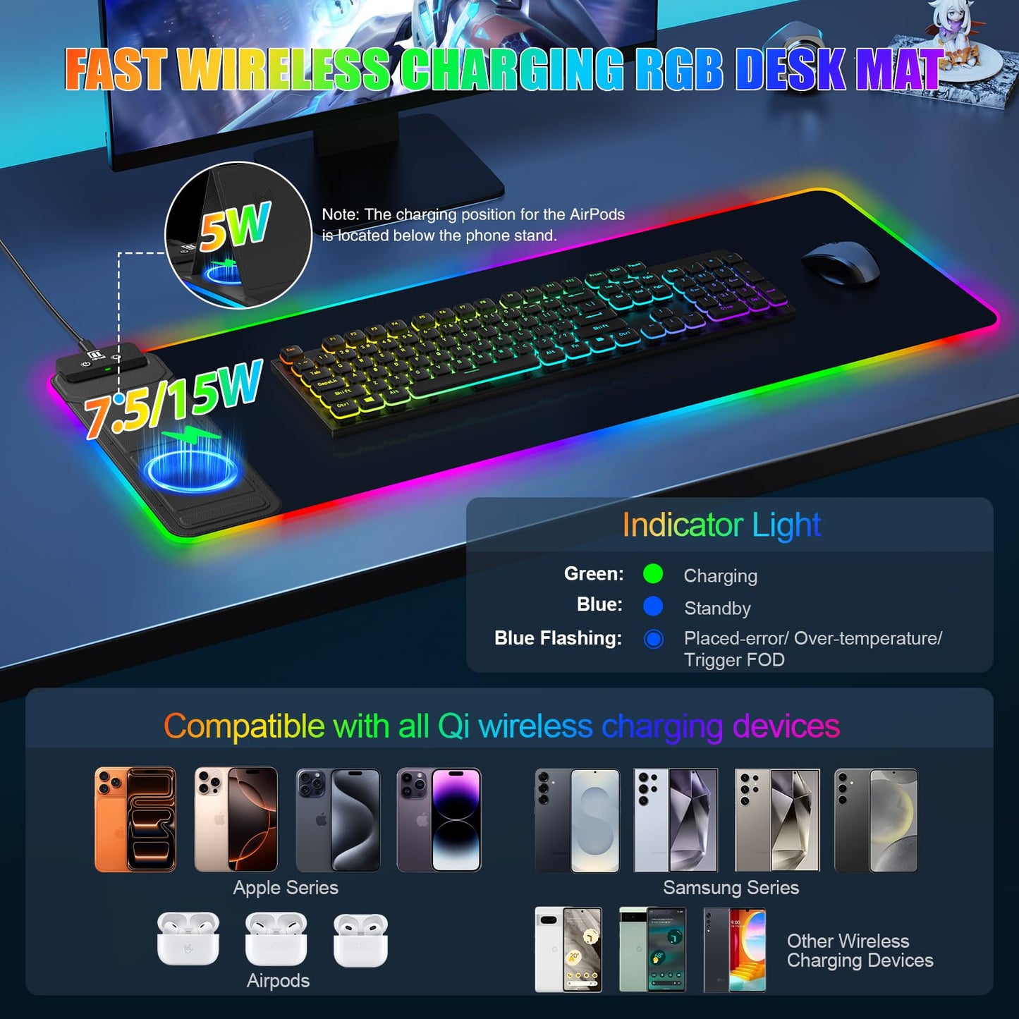 RGB Mouse Pad with Foldable Phone Stand Wireless Charger, 31.5"x11.8" XL Gaming Mousepad Large Desk Mat, Desk Pad with 11 Colors 5 Modes, Waterproof (Black with PD Adapter)