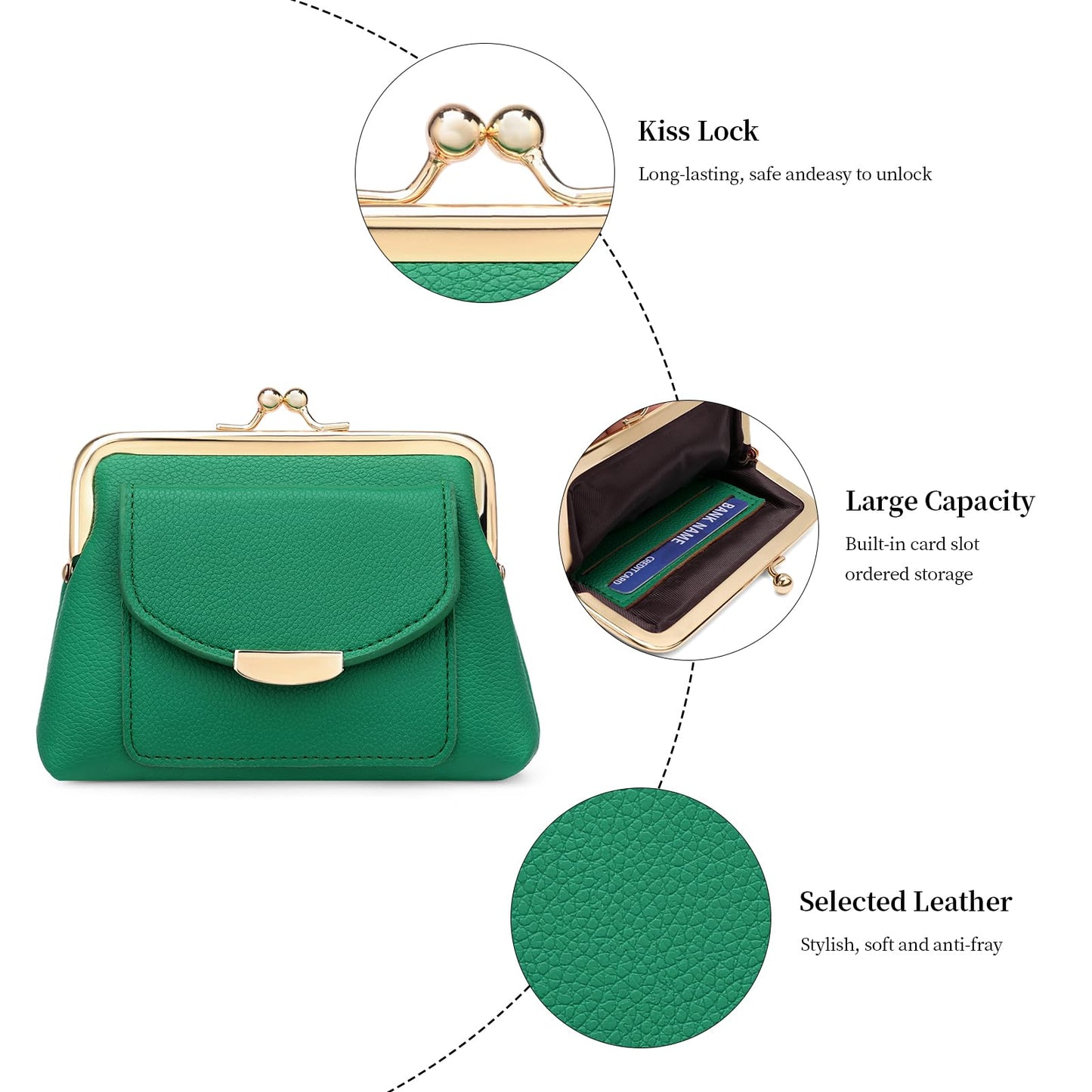 SENDEFN Kiss Lock Coin Purse Pouch for Women Small Change Pocket Wallet with 2 Credit Card Slot