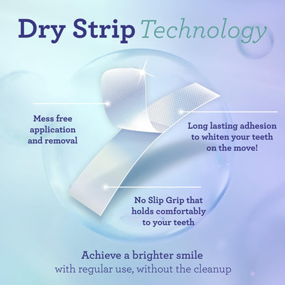 GuruNanda Teeth Whitening Strips - 16-Day Treatment with Non-Slip, Dry Strip Technology - Whitening Designed with Care for a Brighter Smile