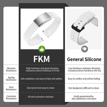 ULLCHRO FKM Rubber Watch Strap, Cut to Size Quick Release Fluororubber Watch Band Soft Replacement Watchband with Silver Milled Clasp for Men Women 18mm 19mm 20mm 21mm 22mm (20mm, White)