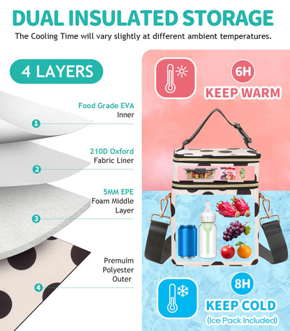 PIIOSER Breastmilk Cooler Bag with Ice Pack, Fits 6 Baby Bottles Up to 9 Oz, Stylish Baby Cooler Travel Bags with Shoulder Strap, Double Layer & Leakproof for Nursing & Working Moms, Black Polka Dots