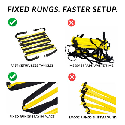 SOFTSOUL Tangle Free Agility Ladder, 12 Fixed Rungs, Heavy Duty Speed & Footwork Training Ladder for Football Soccer Basketball Drills, Portable Exercise Ladder for Kids, Youth & Adults