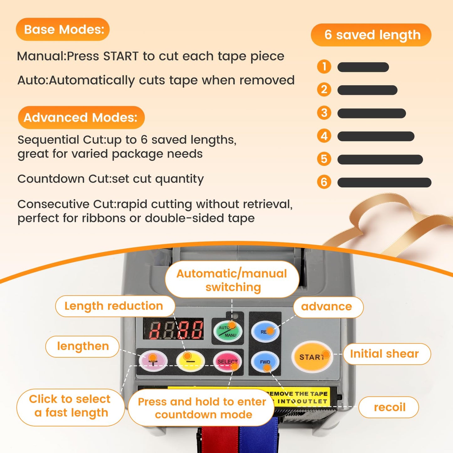 Ribbon Cutting Machine, Automatic Tape Dispenser, 999mm Precision Cut, Ideal for Shipping, Schools, Restaurants, Business & Home