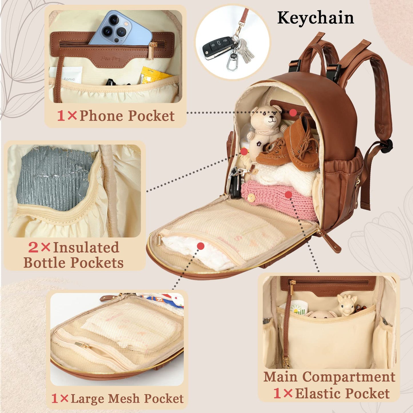 miss fong Small Diaper Bag Mini Diaper Bag Backpack Mini Backpack with 11 Pockets Baby Diaper Bag with Hand Sanitizer Holder, 2 Insulated Pockets