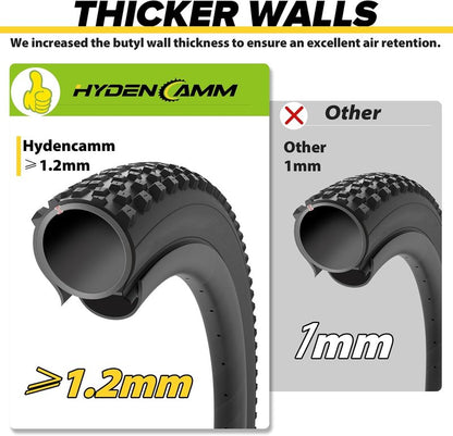 Fat Tire Bike Inner Tubes - 20/26 x 3.0/3.5 Butyl Tubes with 32mm AV Schrader Valve | 2/4 Pack with Tire Levers