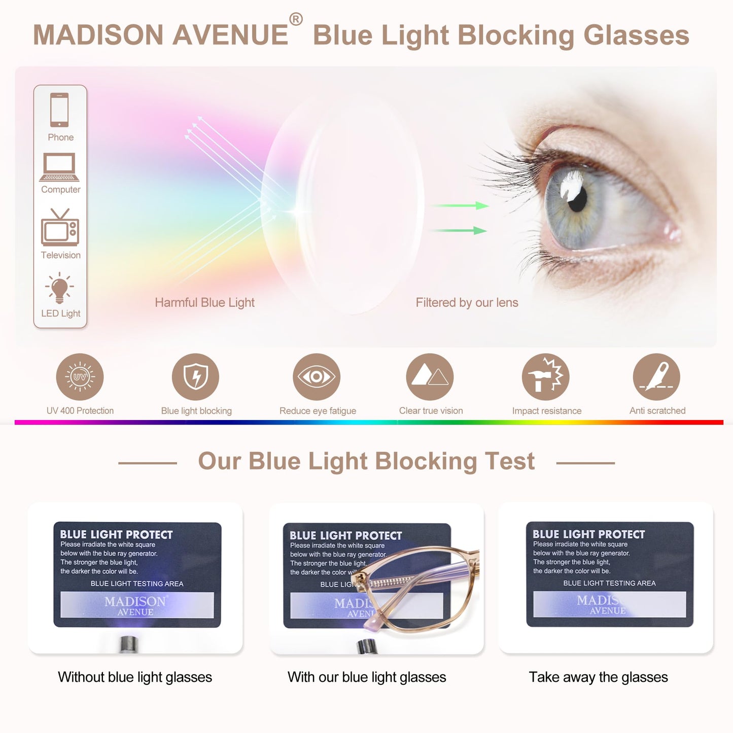Madison Avenue Blue Light Blocking Glasses Anti Eyestrain UV Glare Blue Light Glasses for Women with Case, TV Phone Computer Gaming Eyeglasses (Coffee Brown)