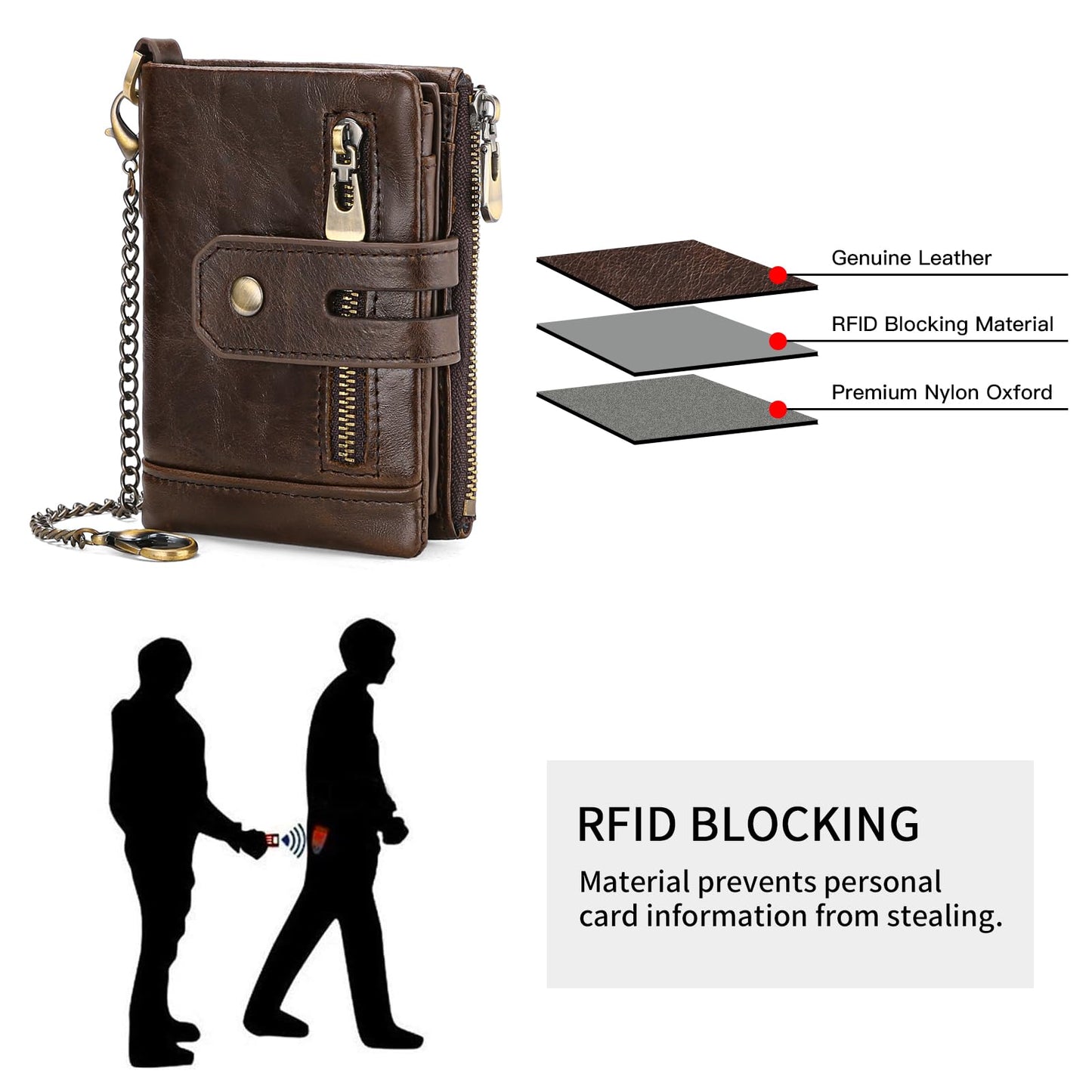 Men's RFID Blocking Bifold Chain Wallet Genuine Leather with Coin Pocket High Security Design (Coffee1)
