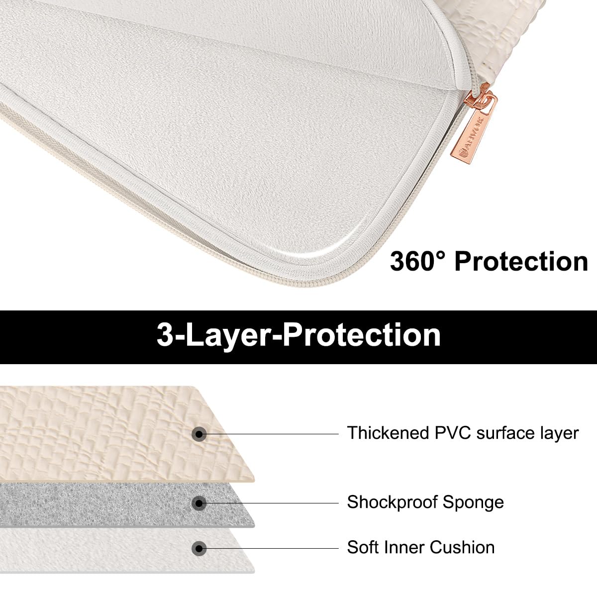 ARVOK Laptop Sleeve Case for MacBook Pro15 16 inch/MacBook Air M5/M4/M3/M2 2026-2023, Water-Resistant Leather Case for HP/Dell/Lenovo/Asus/Acer/Samsung/MSI with Accessory Bag (Milk White, 15 inch)