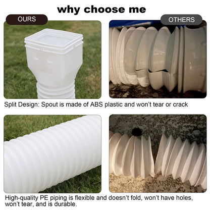plusgutter White 1-Pack Rain Gutter Downspout Extensions Flexible, Drain Downspout Extender,Down Spout Drain Extender, Gutter Connector Rainwater Drainage,Extendable from 21 to 68 Inches