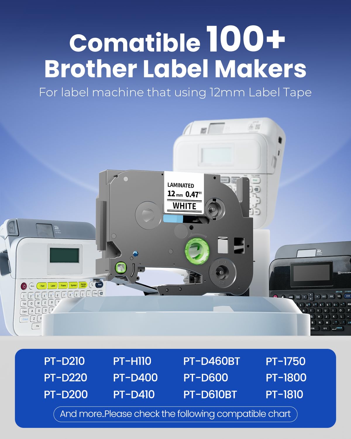 Replace for Brother Label Maker Tape TZe TZ 12mm 0.47 Laminated White Tape TZe-231 Compatible with P-Touch 1/2" Black on White TZE231 for PT-D220 D210 H110 D200 D400 1280 D610BT Ptouch Refills, 5-Pack