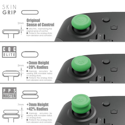 Skull & Co. Skin, CQC and FPS Thumb Grip Set Joystick Cap Analog Stick Cap for Nintendo Switch Pro Controller & PS4 / Slim/Pro Controller- Galactic Purple, 3Pairs(6pcs)