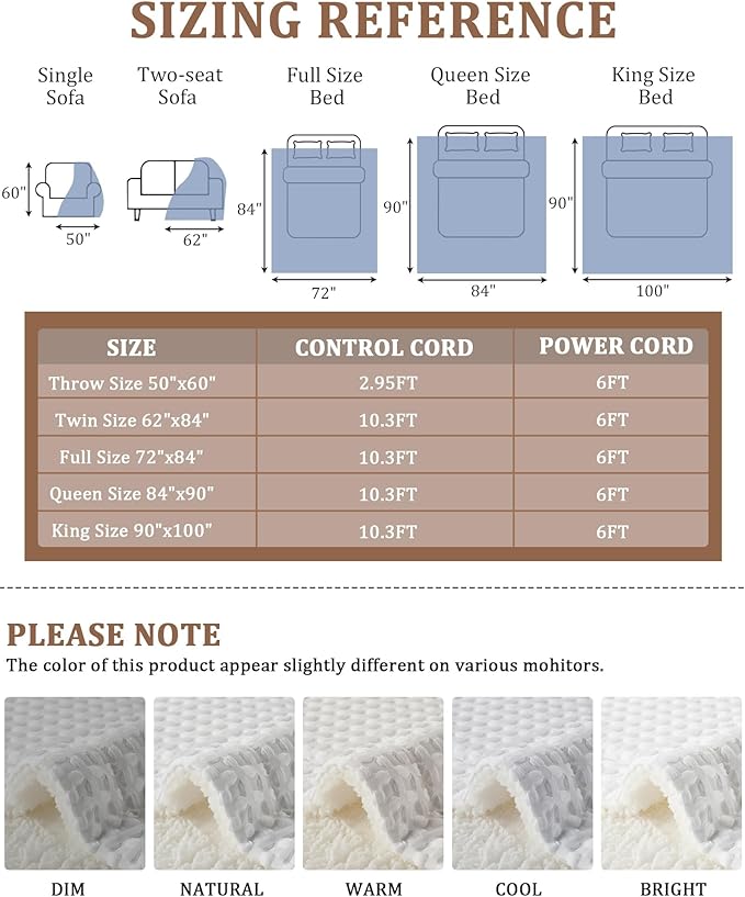 CAROMIO Heated Blanket Full Size, Waffle Weave Electric Blanket Throw with LCD Controller, Fast Heating, 10 Heat Levels & 1-12H Time Settings, ETL Certified, Machine Washable, Off White, 72" x 84"