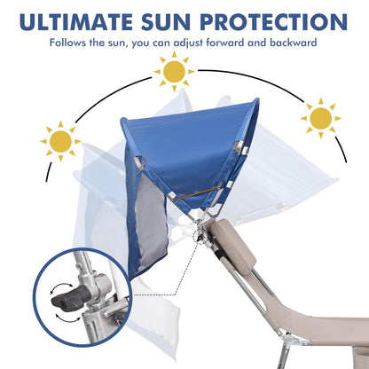 Universal Chair Umbrella Canopy, UPF 50+ Sun Shade with Adjustable Clamp Clip for Beach Chair, Outdoor Camping Chair, Sports Chair, Lawn Chair, Tanning Chair, Zero Gravity Chair, Navy 2 Pack