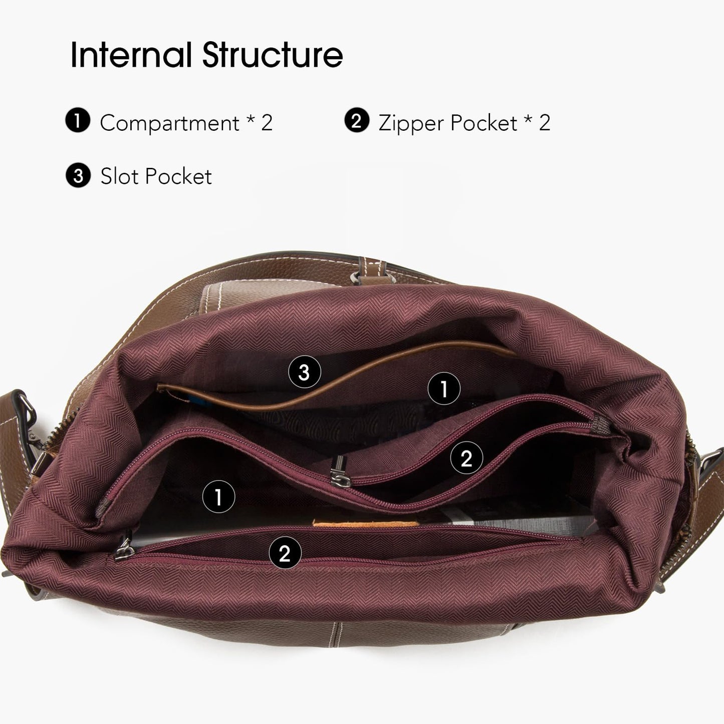 DONNAIN Genuine Leather Backpack Purse for Women Large Capacity, Anti-Theft Travel Backpack Leather Convertible Shoulder Bag (Coffee)