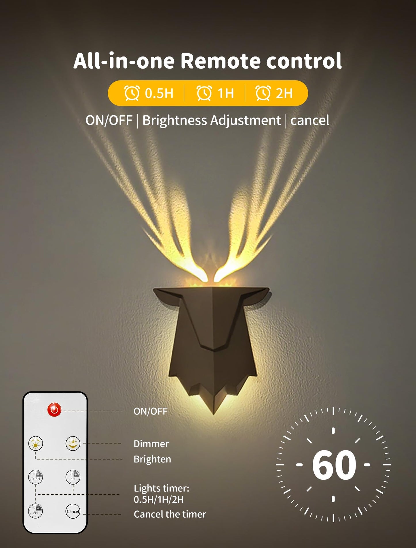 Tarinks Deer Night Light with Remote Control, Rechargeable Antler Lamp, Dimmable Deer Wall Light, Deer Sconce Gifts for Women Men Dad Husband Uncle Brother Friend, Hallway Stairway Home Decor