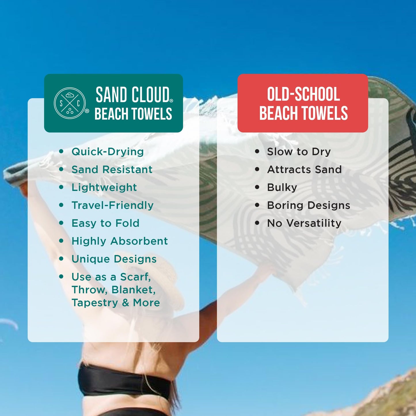 Sand Cloud Oversized Turkish Beach Towel (SoCal Dolphin) - 100% Certified Cotton Turkish Bath Towels - Sand Resistant & Quick Dry Large Beach Towel for Pool, Picnic & Travel - As Seen on Shark Tank