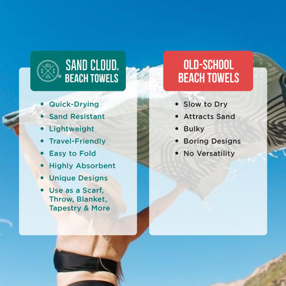 Sand Cloud Oversized Turkish Beach Towel (SoCal Dolphin) - 100% Certified Cotton Turkish Bath Towels - Sand Resistant & Quick Dry Large Beach Towel for Pool, Picnic & Travel - As Seen on Shark Tank